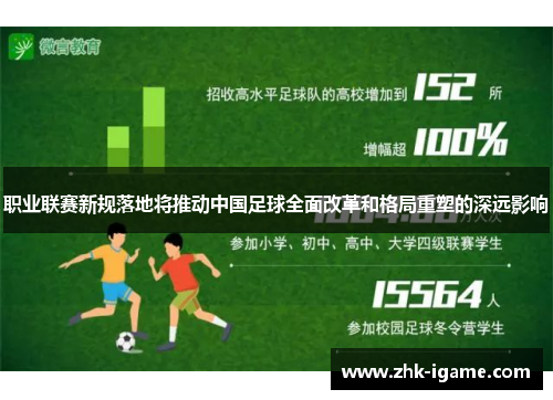 职业联赛新规落地将推动中国足球全面改革和格局重塑的深远影响