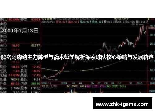 解密阿森纳主力阵型与战术哲学解析探索球队核心策略与发展轨迹 解密阿森纳主力阵型与战术哲学解析探索球队核心策略与发展轨迹