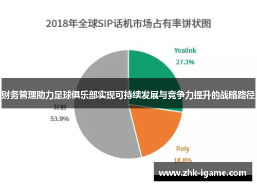财务管理助力足球俱乐部实现可持续发展与竞争力提升的战略路径 财务管理助力足球俱乐部实现可持续发展与竞争力提升的战略路径