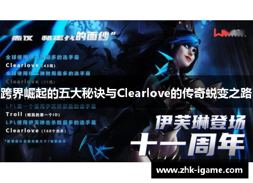 跨界崛起的五大秘诀与Clearlove的传奇蜕变之路 跨界崛起的五大秘诀与Clearlove的传奇蜕变之路