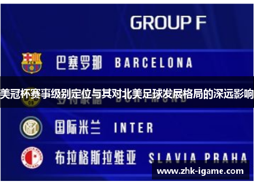 美冠杯赛事级别定位与其对北美足球发展格局的深远影响