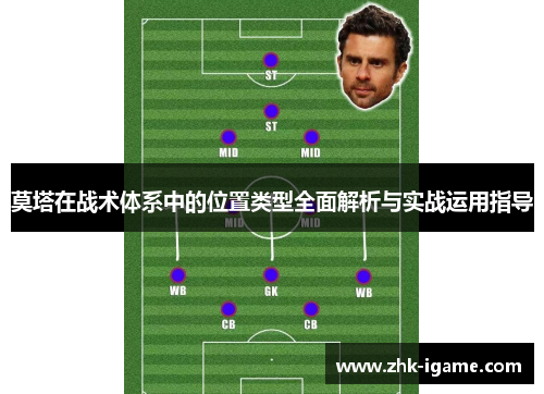 莫塔在战术体系中的位置类型全面解析与实战运用指导 莫塔在战术体系中的位置类型全面解析与实战运用指导