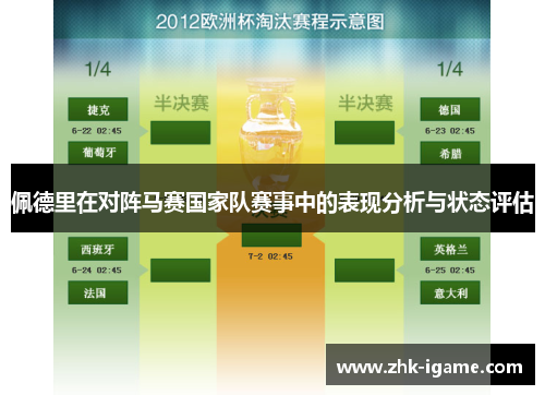 佩德里在对阵马赛国家队赛事中的表现分析与状态评估
