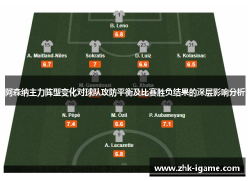 阿森纳主力阵型变化对球队攻防平衡及比赛胜负结果的深层影响分析 阿森纳主力阵型变化对球队攻防平衡及比赛胜负结果的深层影响分析
